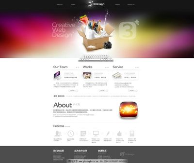 網站頁面設計圖片 網頁與網站設計的視覺表達