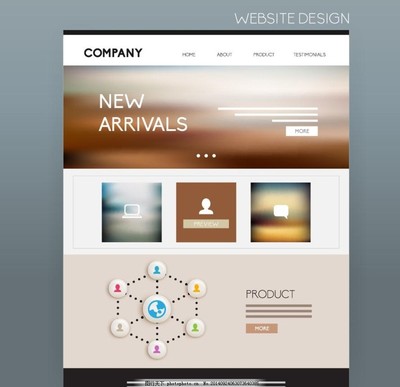 網站設計 從網頁到整體體驗的藝術